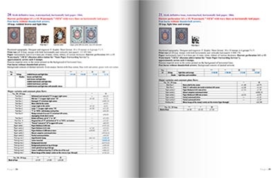Sample pages from the catalog
